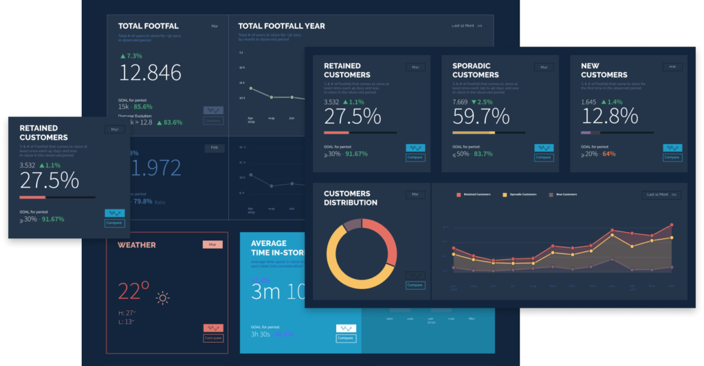 Synapse Credit case study screenshot